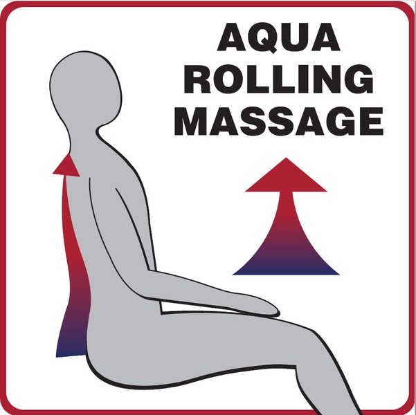 aqua-rolling-massage-logo
